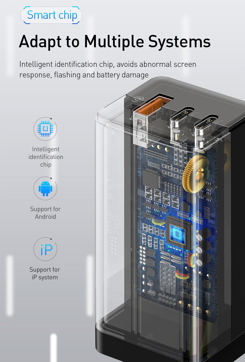 65 W Fast mobile phone charger