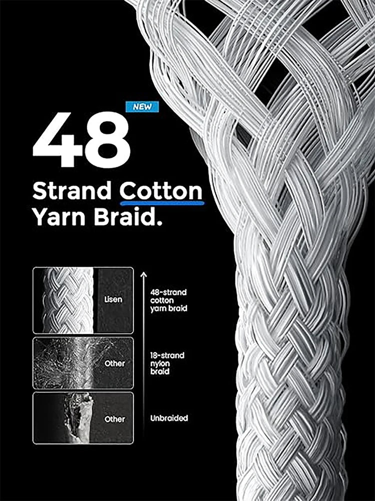 60W Fast Charge USB C Cable for iPhone and Samsung - PD Compatible Type C Charging Cord